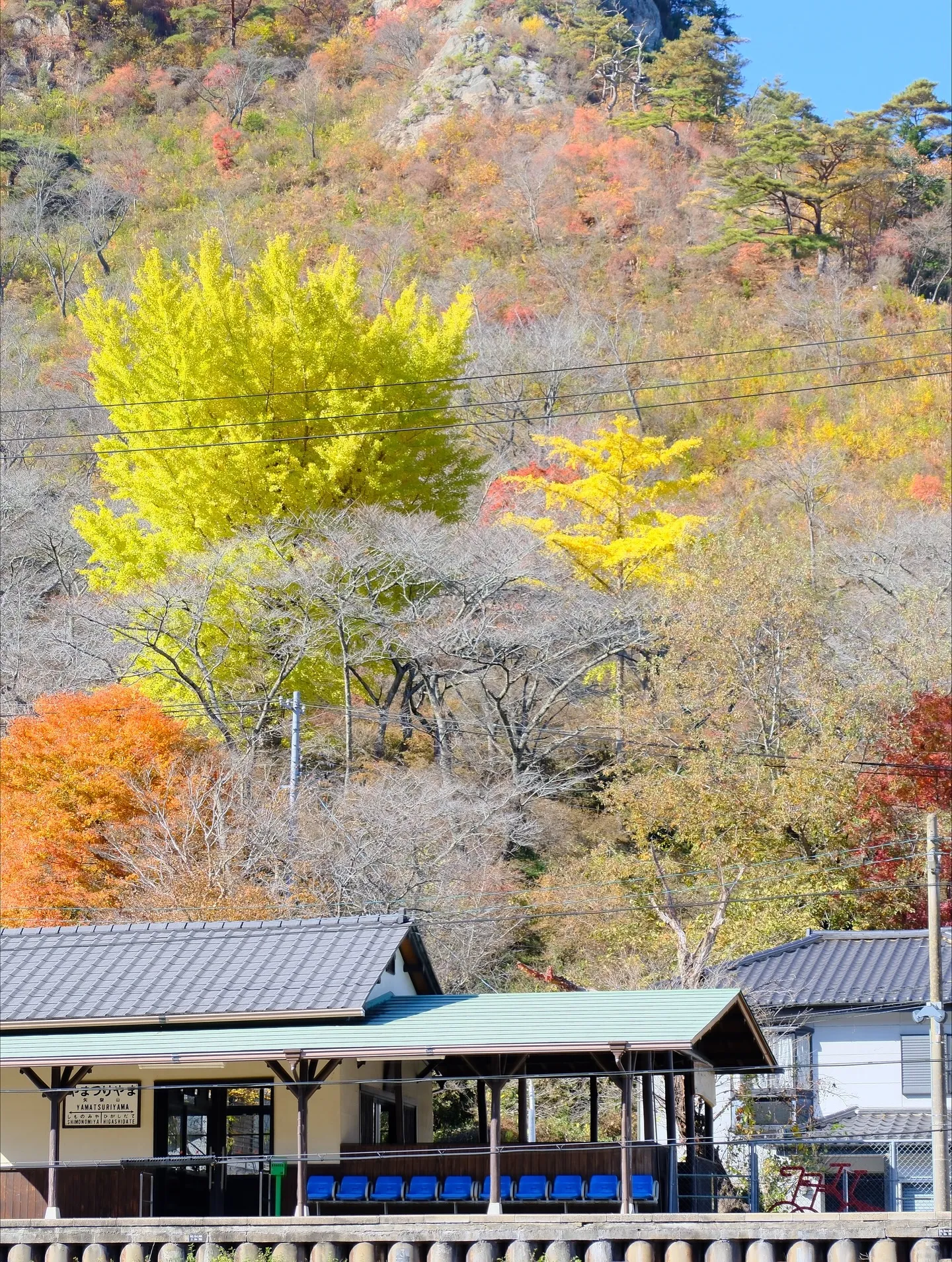 2枚目を見れば、ここがどこかわかりますか？